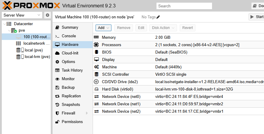 VM 100 Hardware Panel